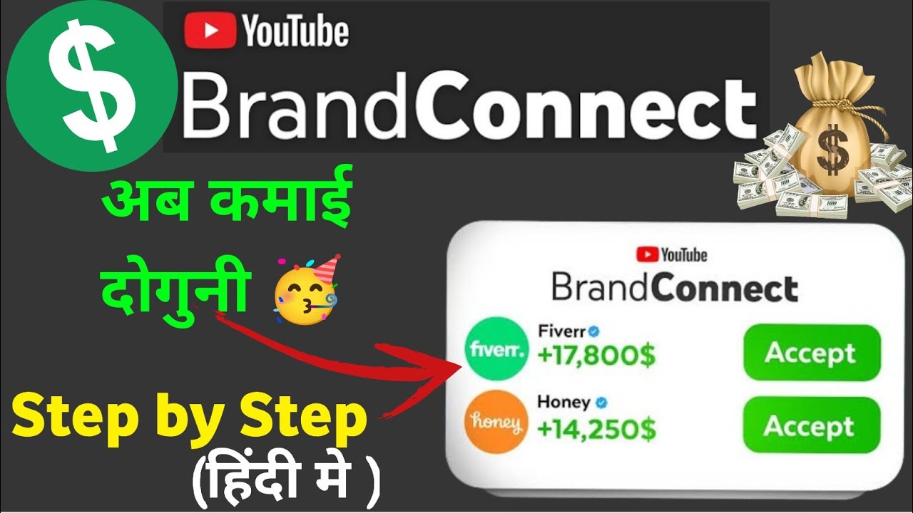 Everything You Need to Know About YouTube Brand Connect | YouTube Brand Connect