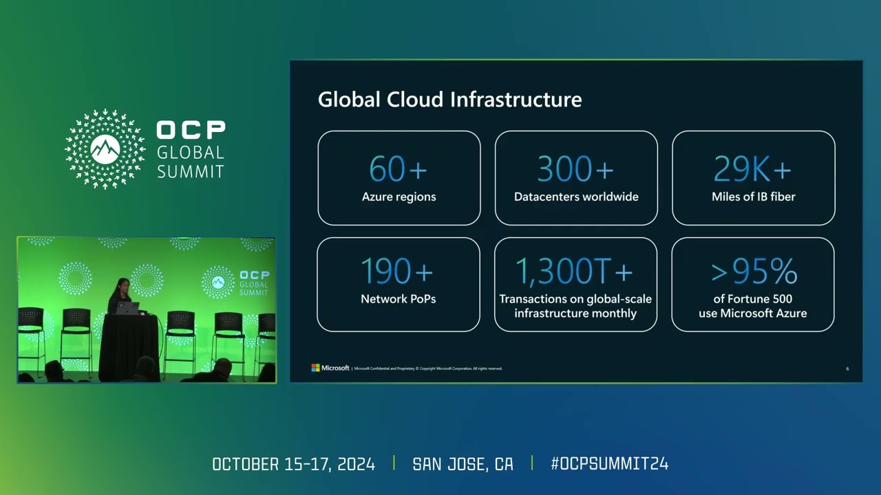 Exploring the Inner Workings of Azures Advanced AI Infrastructure   Presented by Microsoft