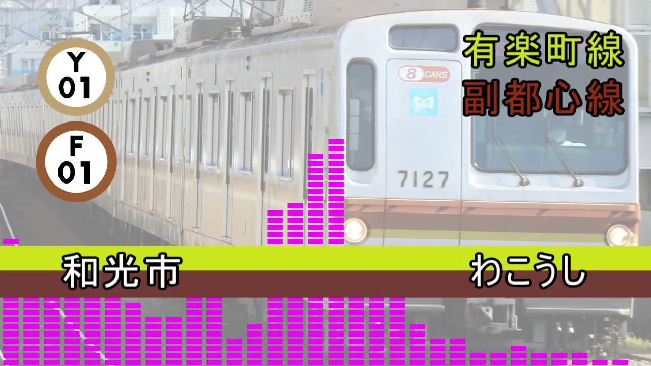【駅名記憶】「夜に駆ける」で東京メトロ全線歌ってみた