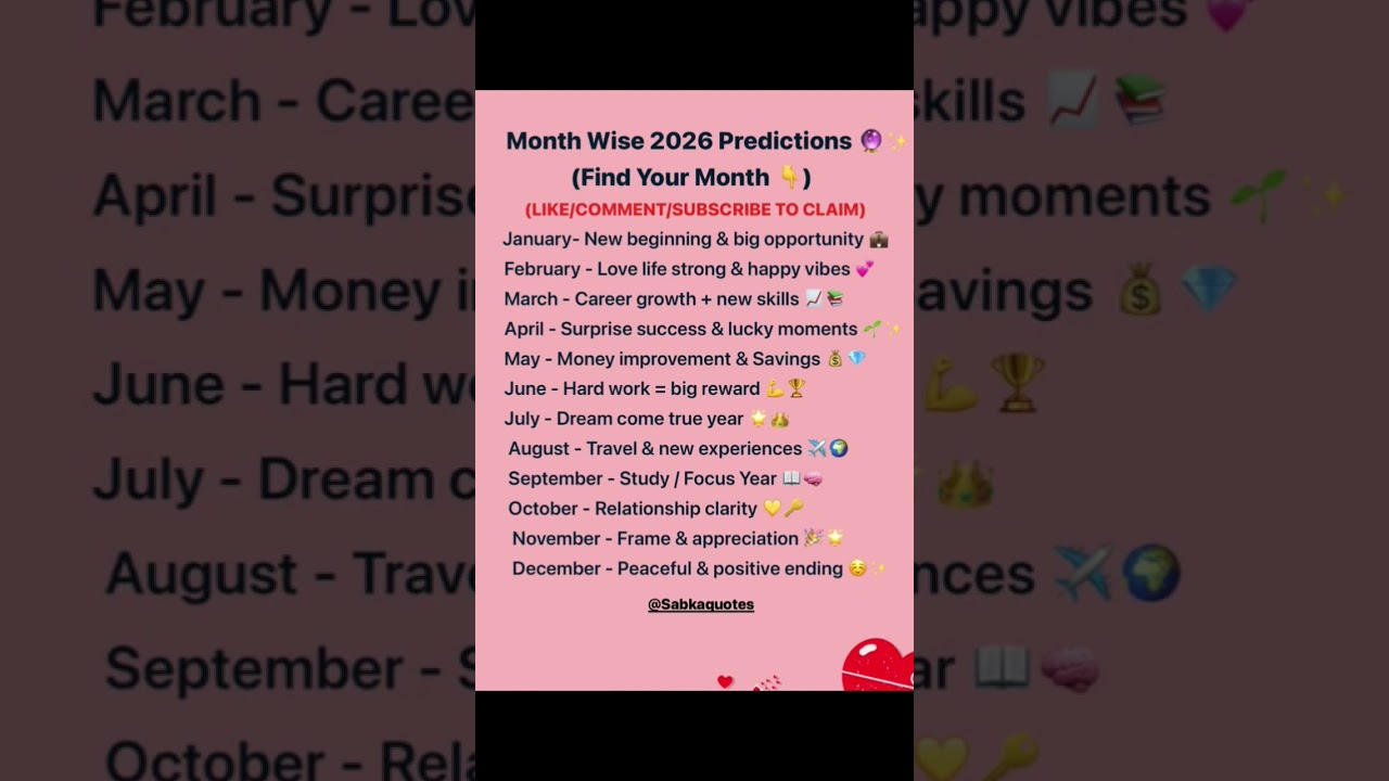 2026 Will Change Your Life? Check Your Month 🥺✨ #love #birthmonth #predictions #2026 #shorts #viral