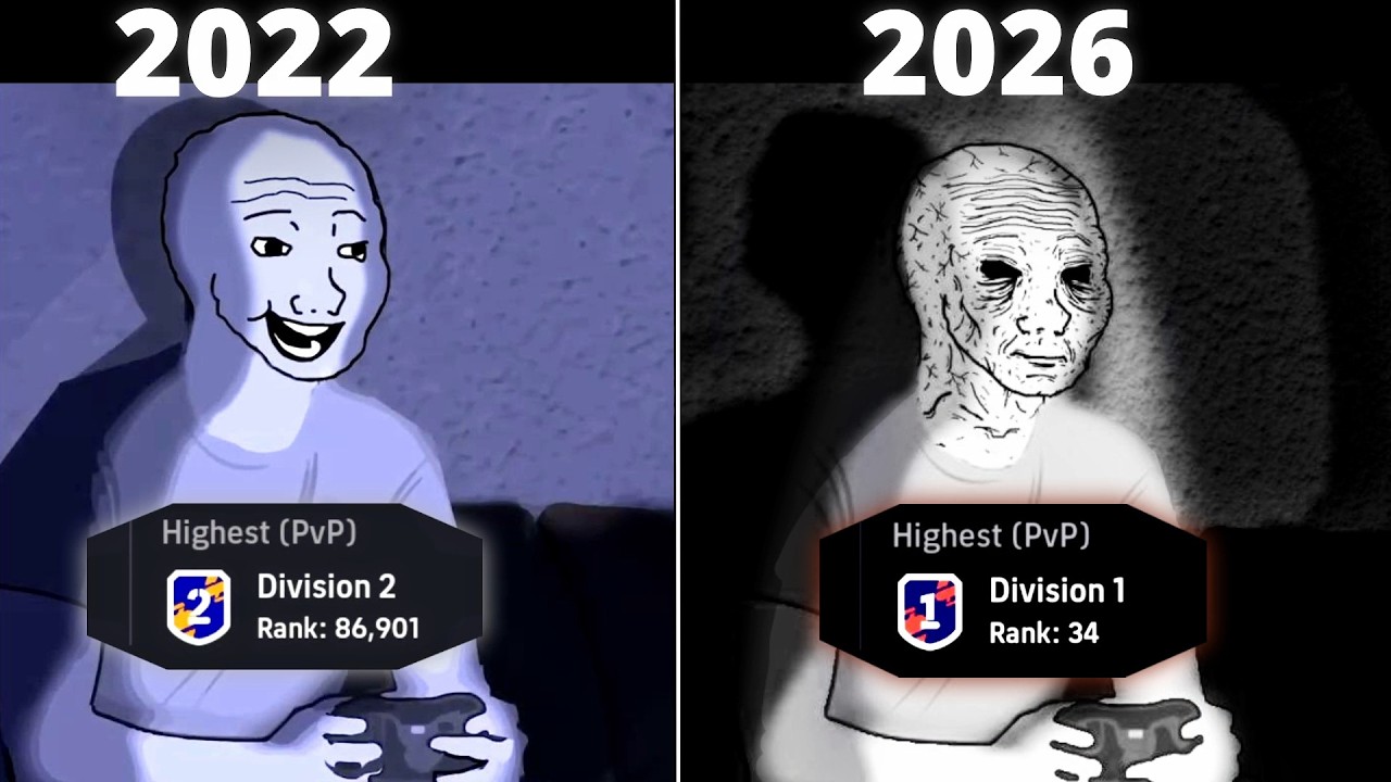 The Reality of Being a Division 1 Player.