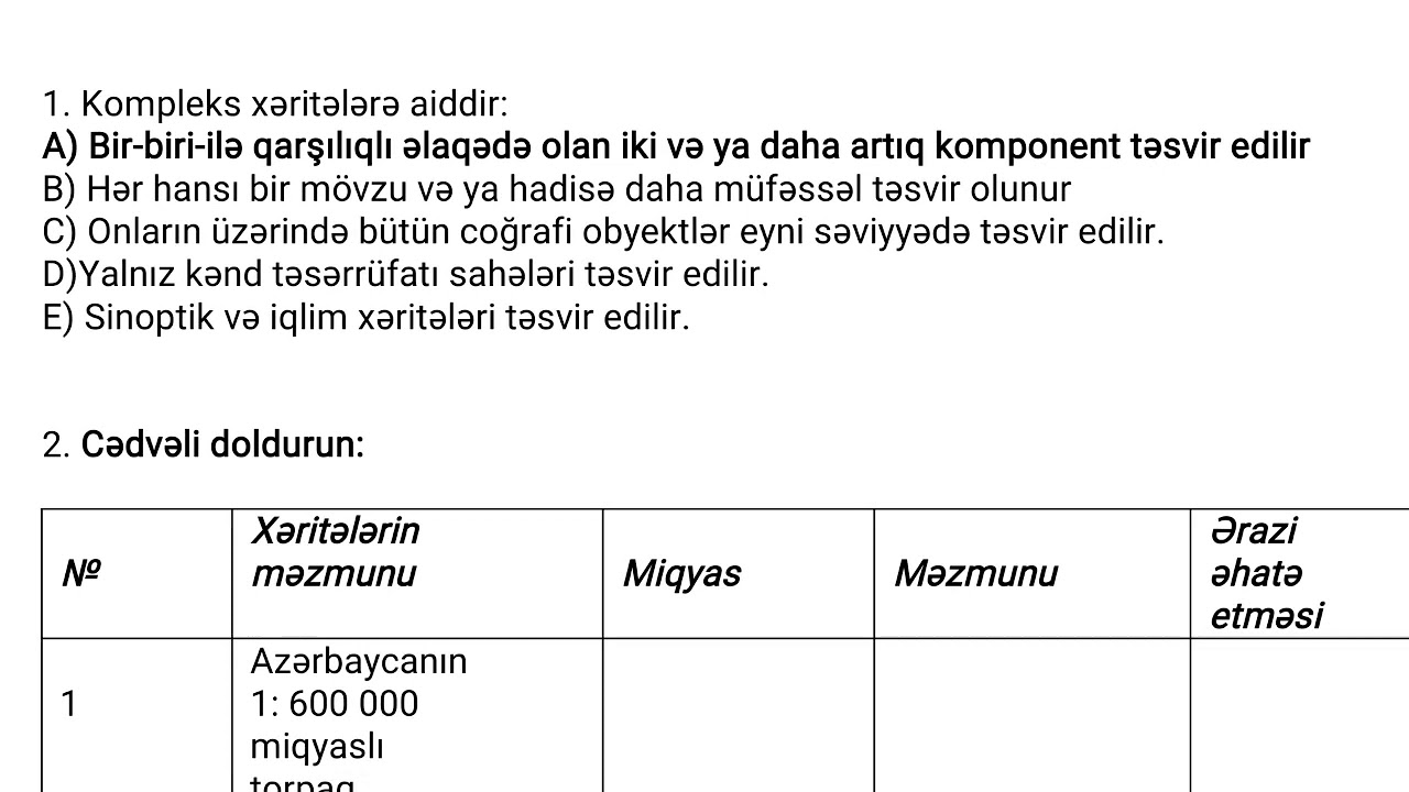 Xəritə bölməsinin izahlı testləri