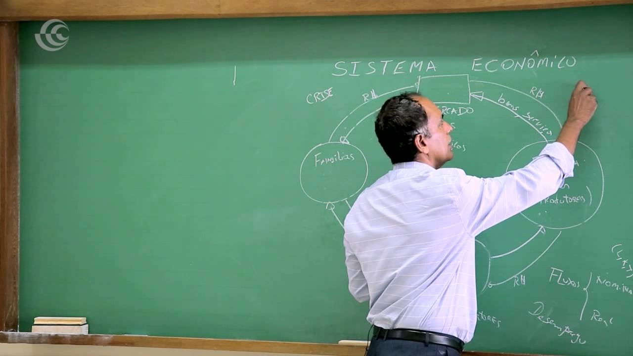 Análise Macroeconômica : Sistema Econômico
