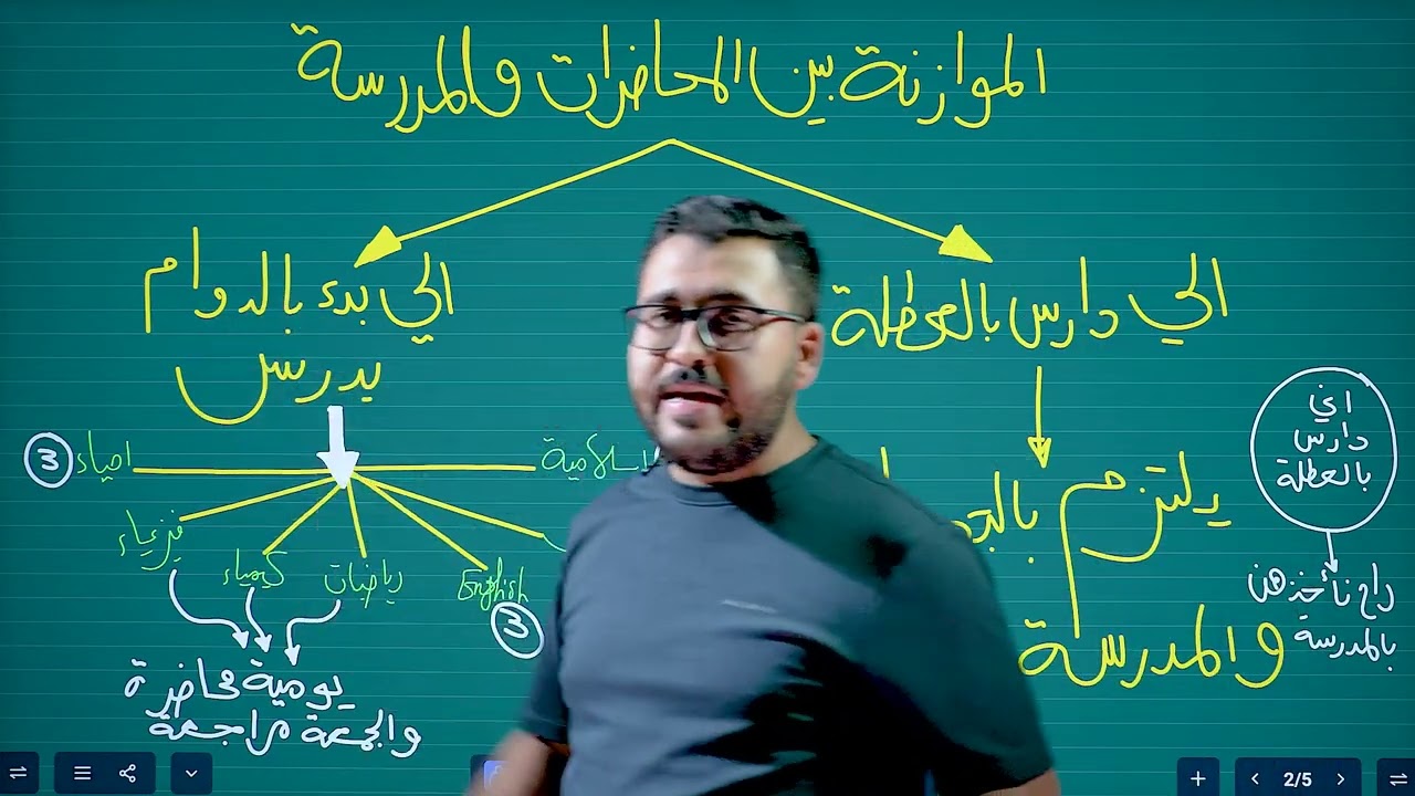 سلسلة نصائح || #الموازنة_بين_المحاضرات_والمدرسة 