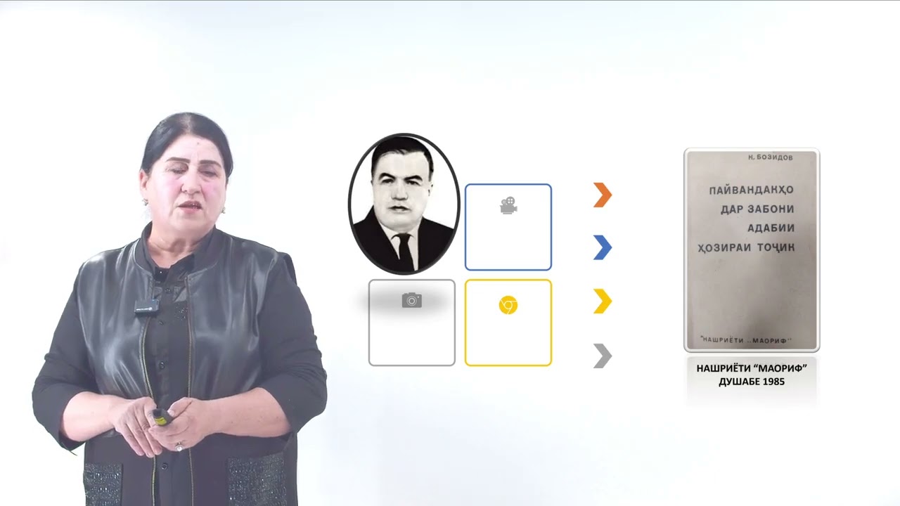 Пайвандакҳо