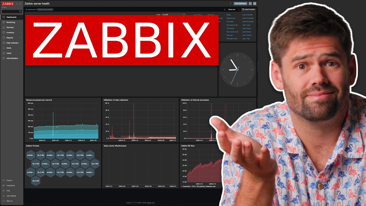 Мониторинг серверов с помощью Zabbix для YouTube-канала Sharpened