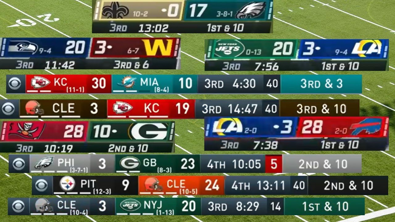 Comebacks That Fell Short in the 2020 NFL Season