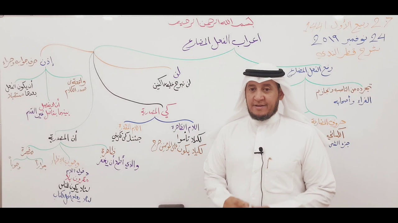 شرح قطر الندى ( رفع ونصب المضارع ) 10