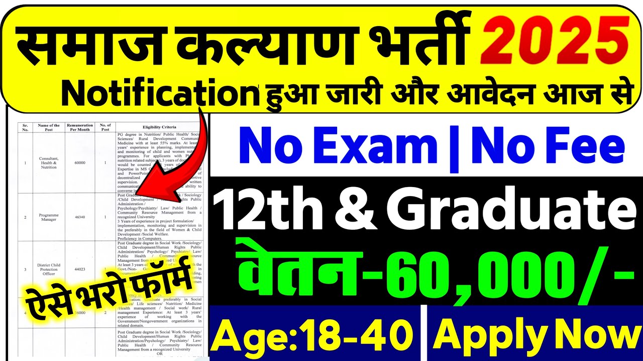 समाज कल्याण विभाग नई भर्ती 2025 | Social Welfare Department Recruitment 2025 | Latest Govt Jobs 2025