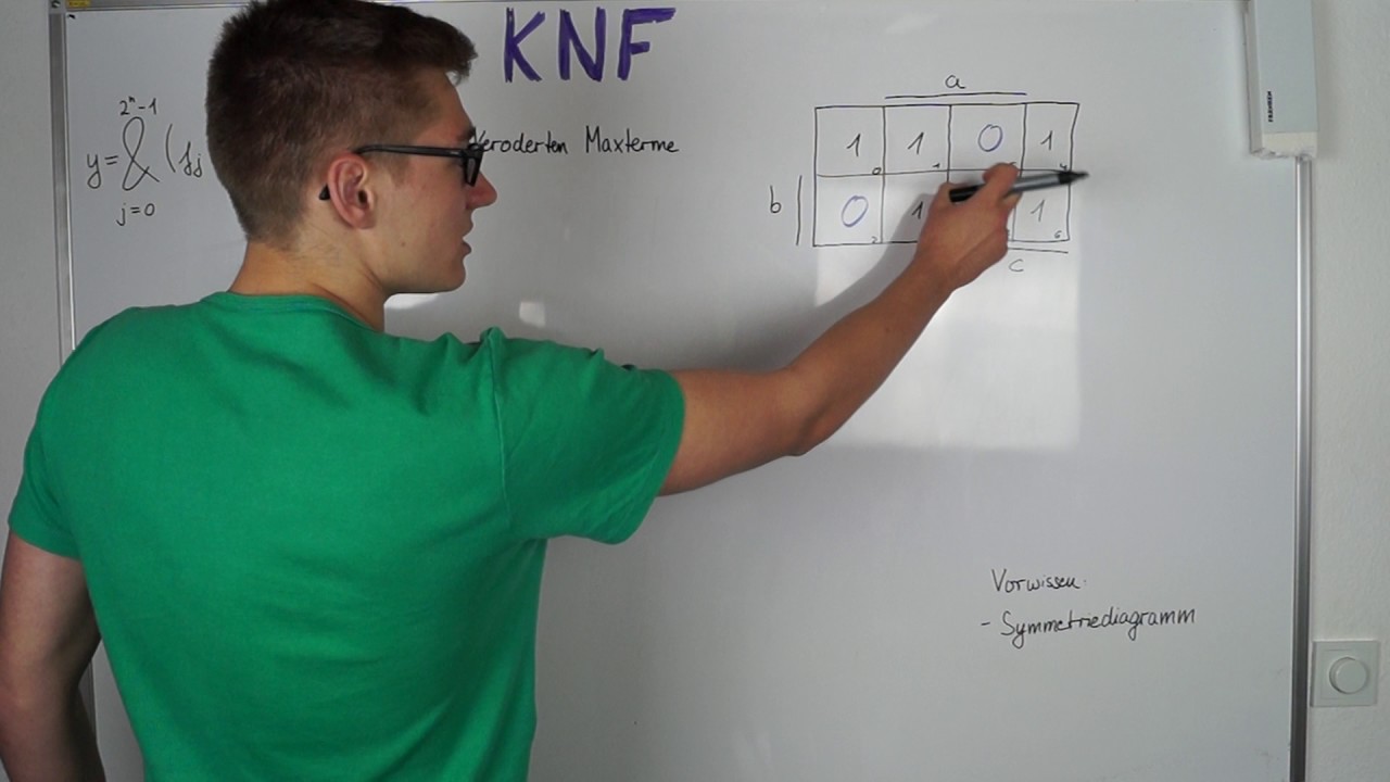 Konjunktive Normalform KNF / conjunctive normal form CNF | Digitaltechnik