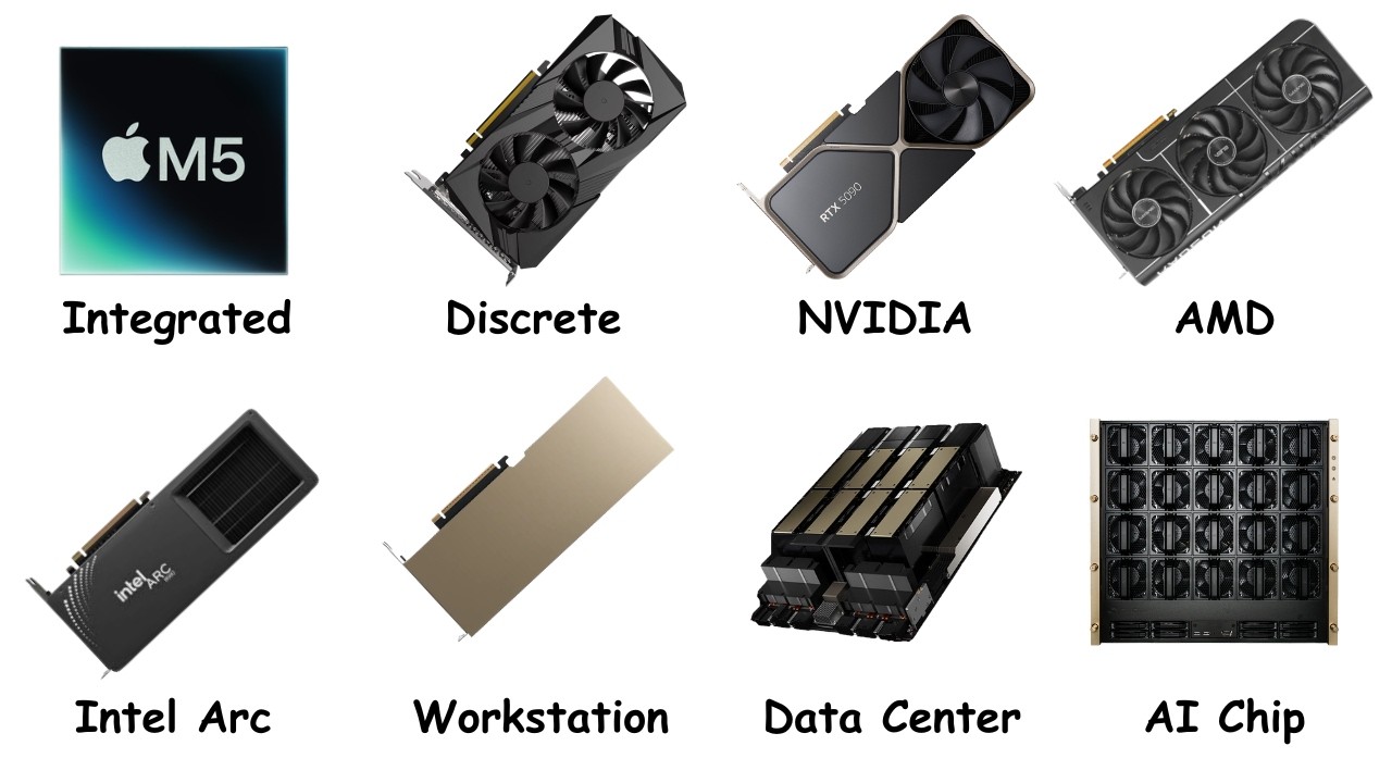 Every Graphics Card Explained in 9 Minutes