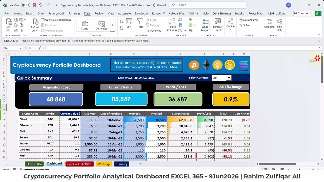 FREE Excel Template - Cryptocurrency Portfolio Analytical Dashboard in EXCEL