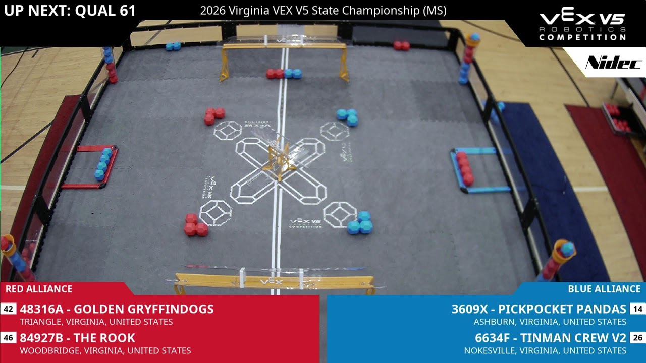 2026 Virginia V5RC State Championship (MS) Day 1