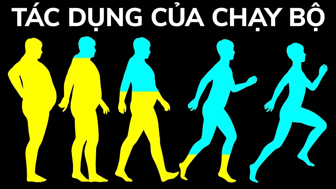 Tôi đã chạy bộ mỗi ngày trong một tháng, hãy xem điều gì xảy ra với cơ thể của tôi