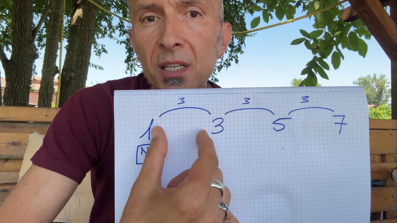 Triadi, tetradi quadriadi, intervalli, armonia. Lezioni in giardino!