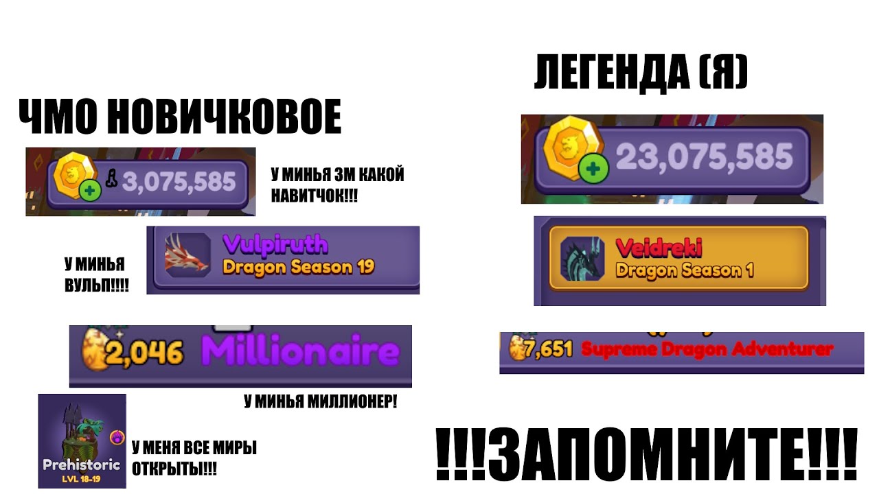 Гайд как отличить новичка от человека в Dragon Adventures