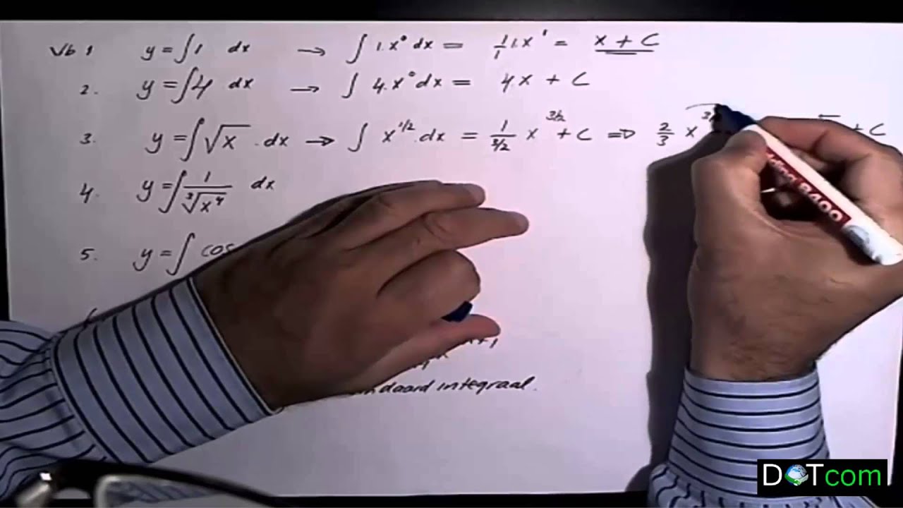 [B]Wiskunde - H11 Integreren achtergrond en enkele opgaven