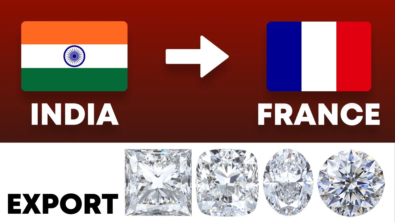 Natural Diamonds Export | India to France Figures 2024