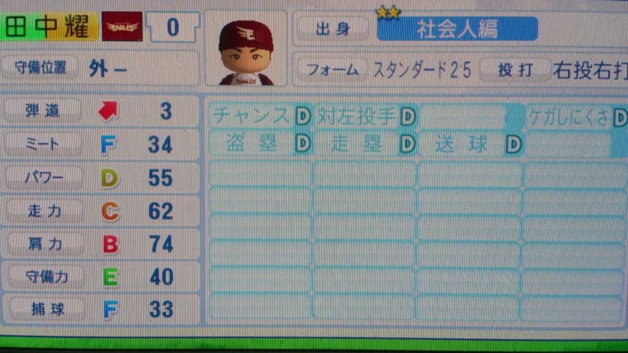 【ドラフト選手名鑑】楽天ドラフト５位 田中耀飛(あきと)選手「大阪府 魚座 A型 英明-関西・兵庫」