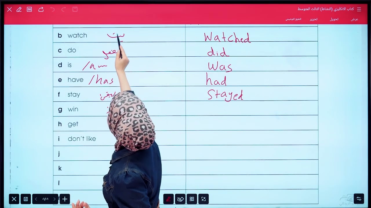 يونت5/lesson(1)