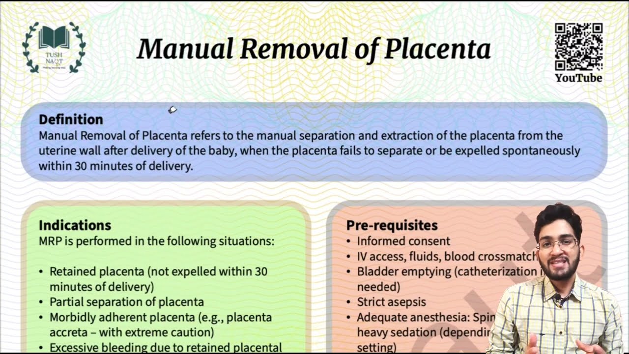 Manual removal of Placenta 
