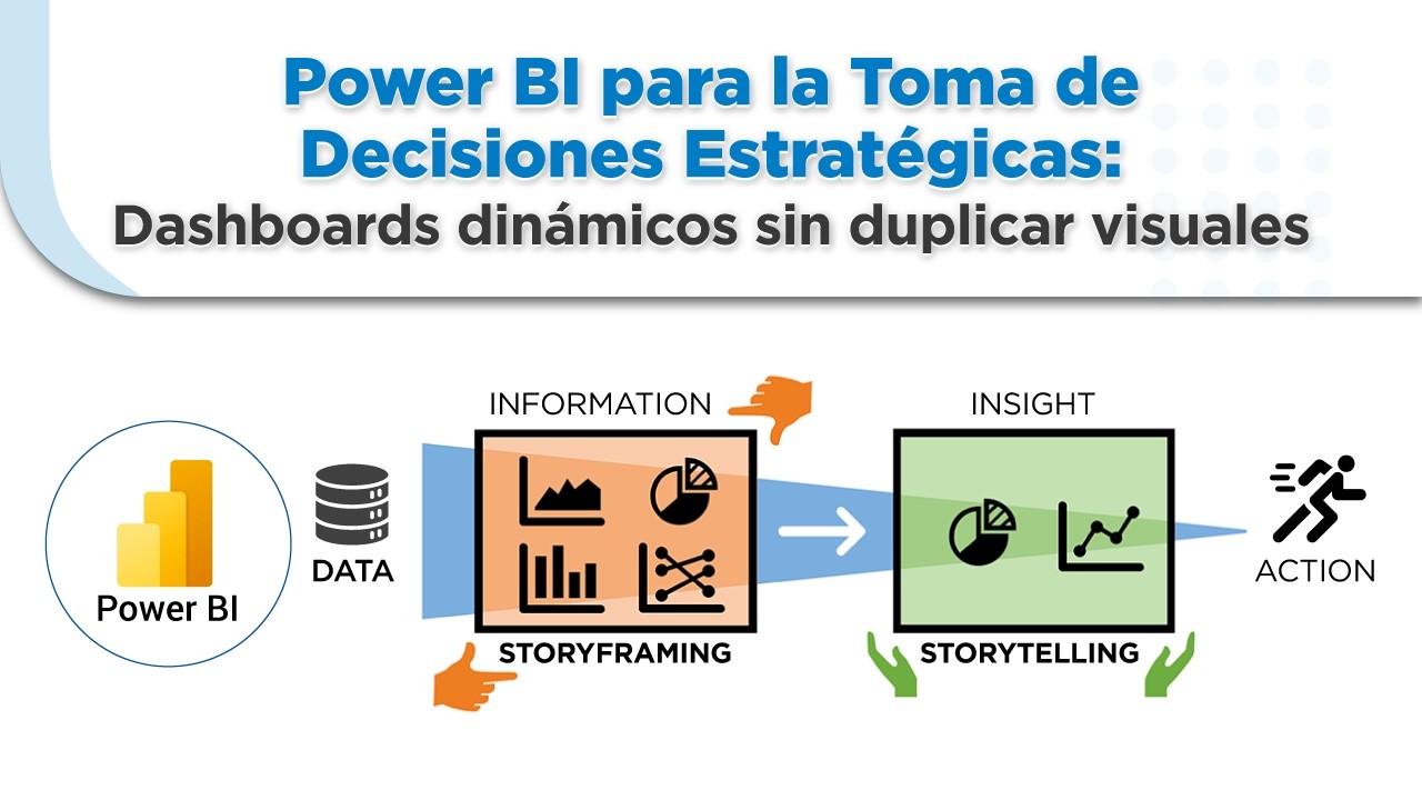 Power BI para la Toma de Decisiones Estratégicas: Del Dashboard al Comité Directivo