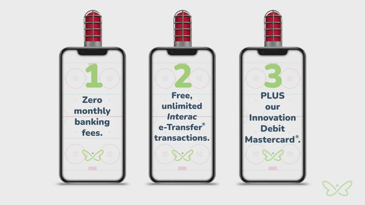 The No-Fee Chequing Account Hat-Trick!