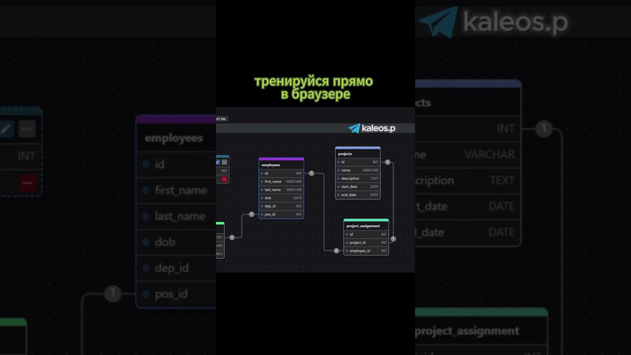 SQL с нуля, наглядный пример связи таблиц