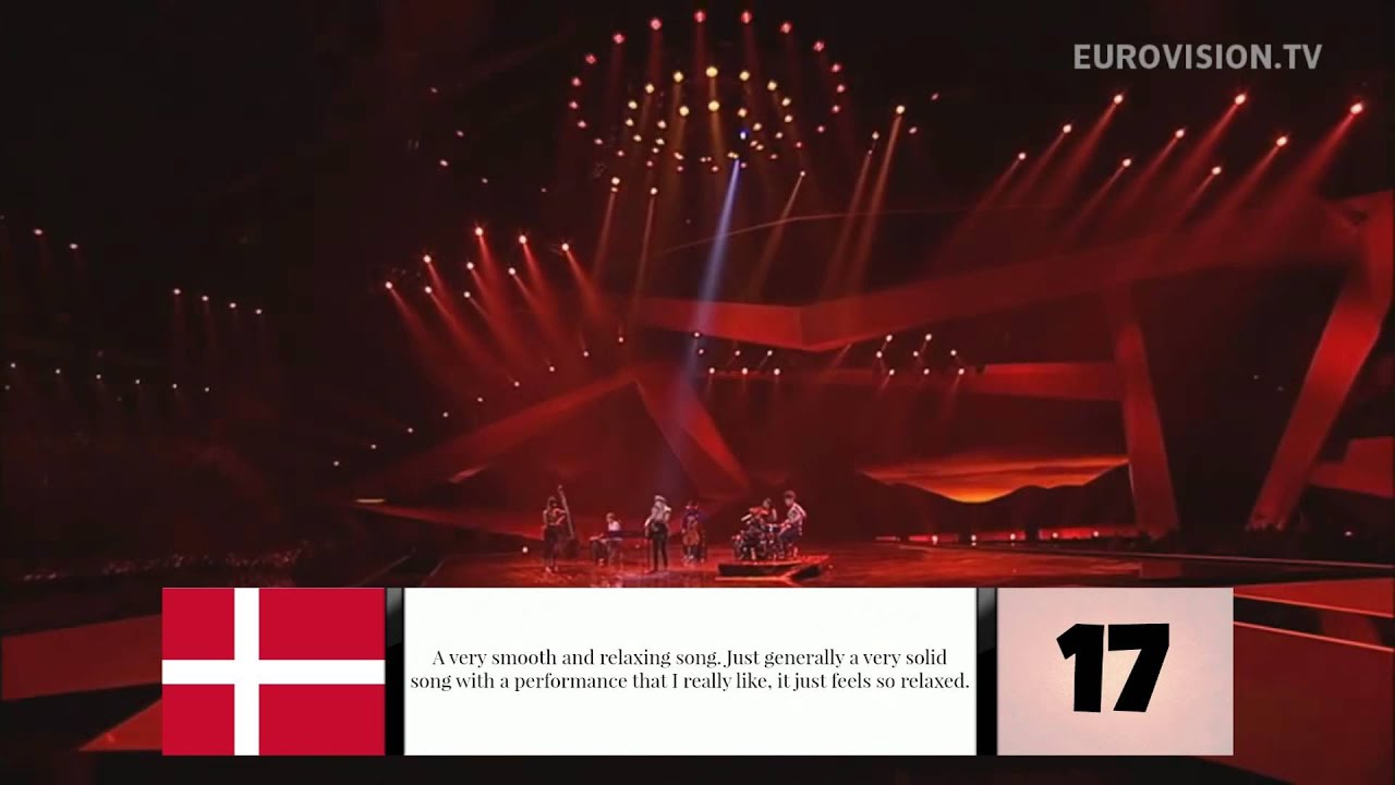 ESC 2012 - My Top 42 (with Comments)