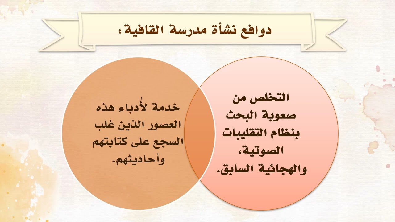 المعاجم العربية- مدرسة القافية