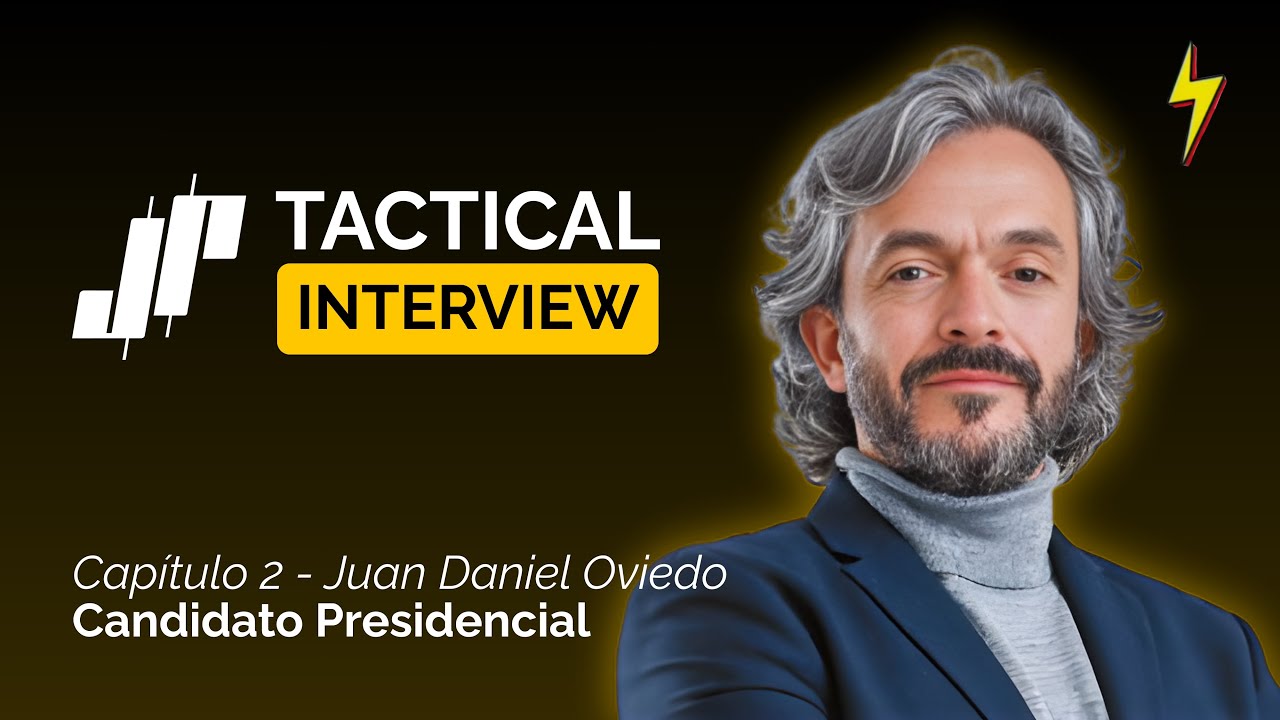 Tactical Interview Ep.2 | Juan Daniel Oviedo – JP Tactical Trading