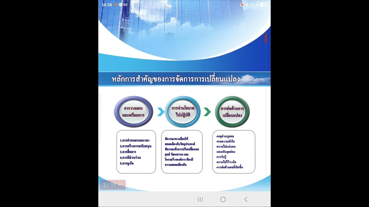 การเตรียมตัวการเปลี่ยนแปลง