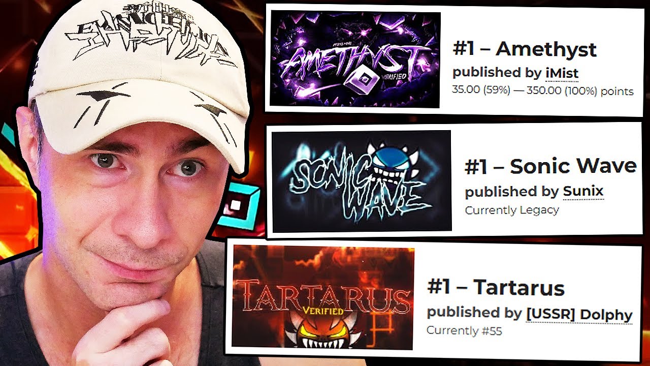 Complete History of TOP 1 Levels in GEOMETRY DASH