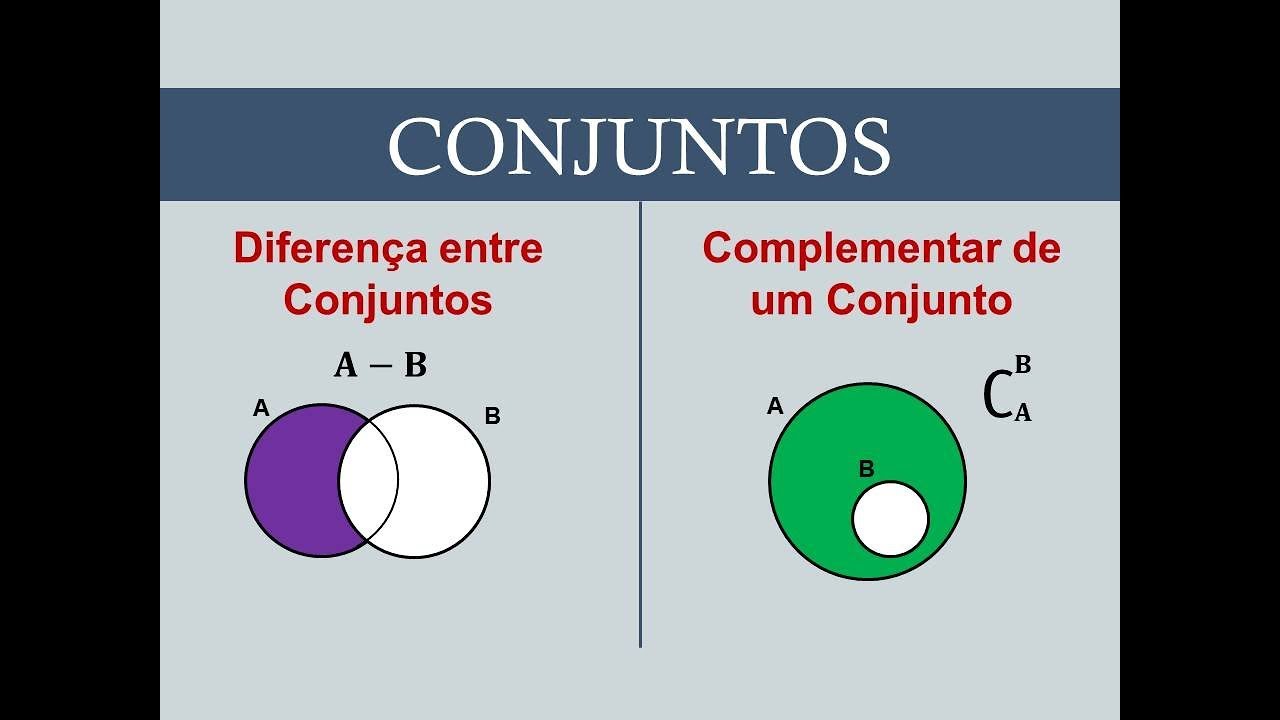 Conjuntos - Diferen&ccedil;a entre Conjuntos e Complementar de um Conjunto (Parte 4 de 4)