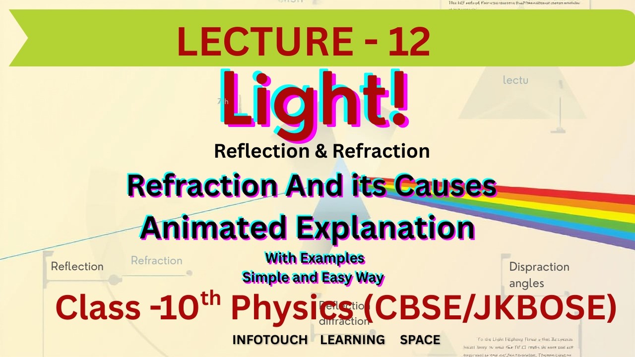 Refraction  of light and its causes| Physics Class 10th | Animated  explanation with  examples