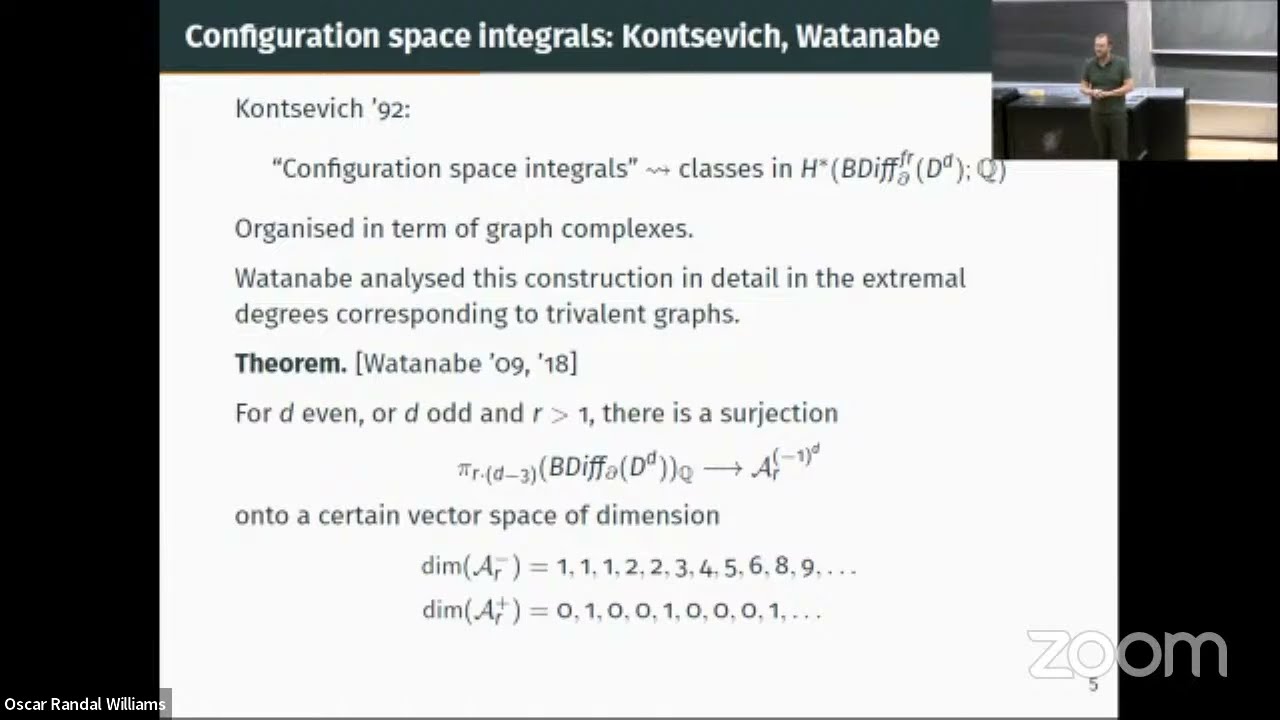 Oscar Randal-Williams: Diffeomorphisms of discs