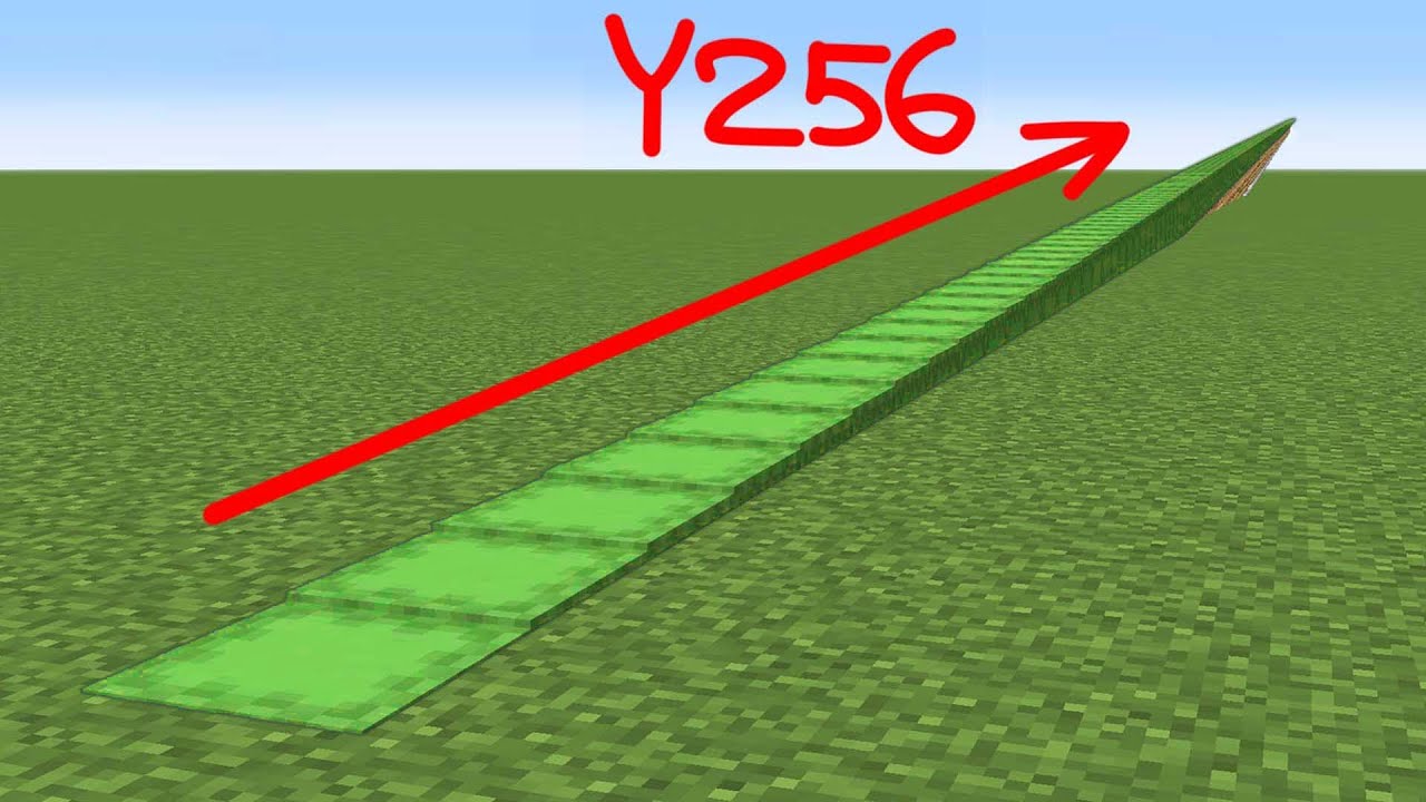longest way to Y256