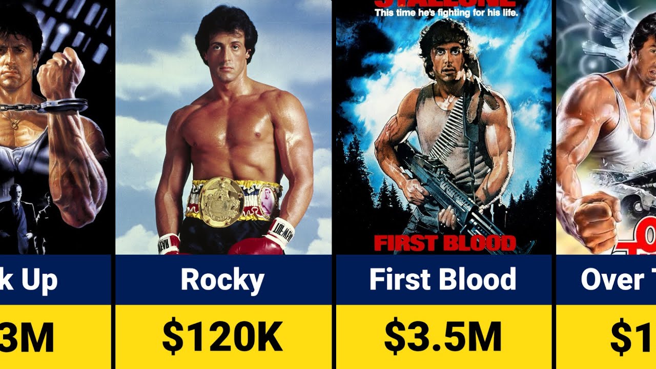 Sylvester Stallone Salary Per Movie 💰| Sylvester Stallone Movies