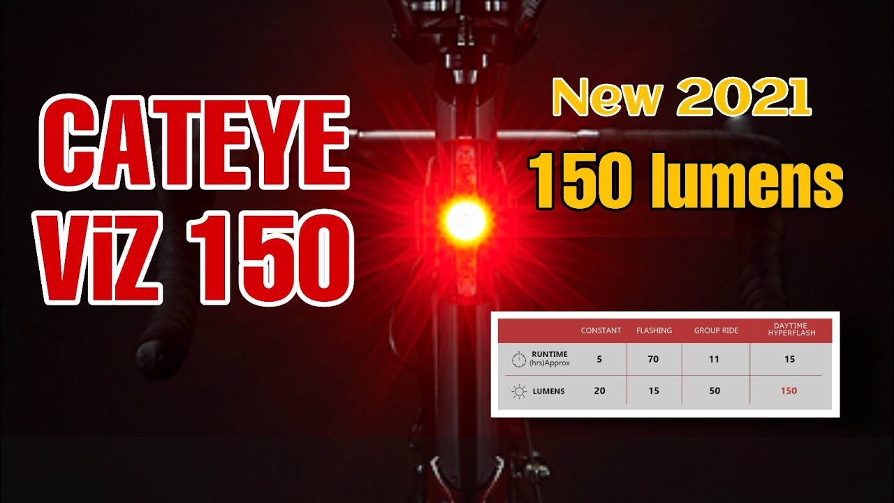 small but BIG,  CATEYE  ViZ 150 TL LD800