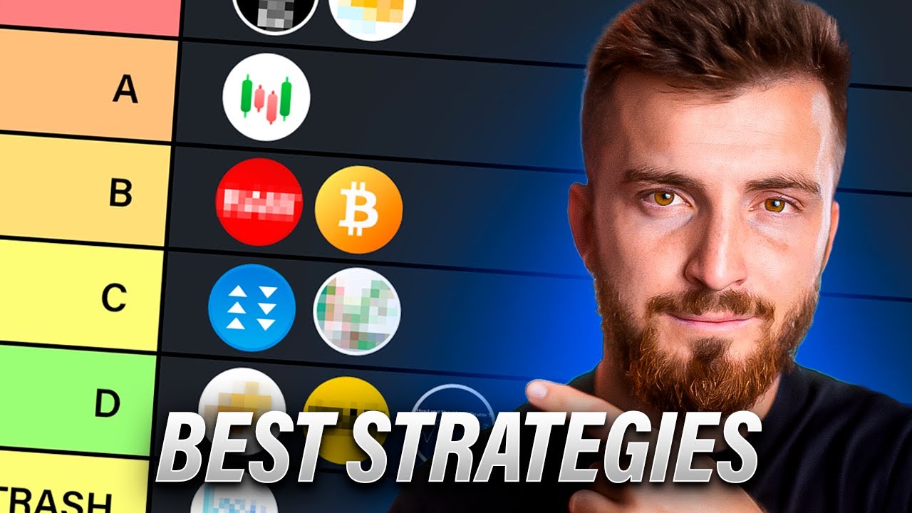 Trading Strategy Tier List (2026)