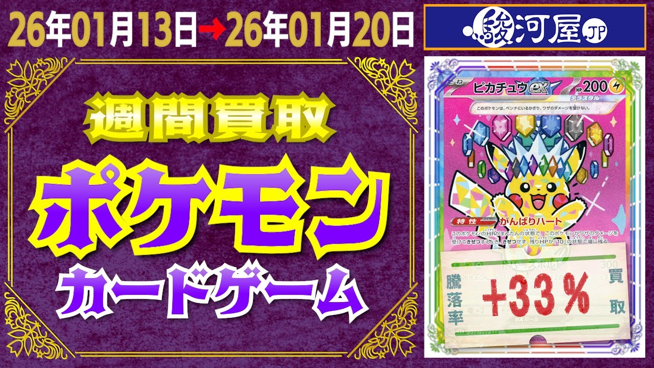ポケカ 買取相場〈ver.駿河屋〉《191点/週》｜01月20日 ＜500円以上騰落＞ #ポケモンカード #ピカチュウ #リザードン