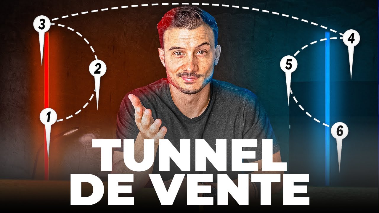 C'est quoi un Tunnel de Vente? (Explications et Exemple)