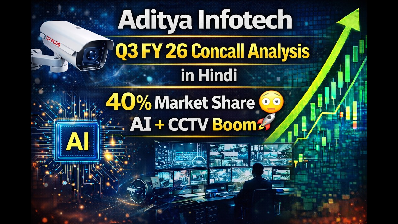 CP Plus Q3 FY26 Analysis: 40% Market Share