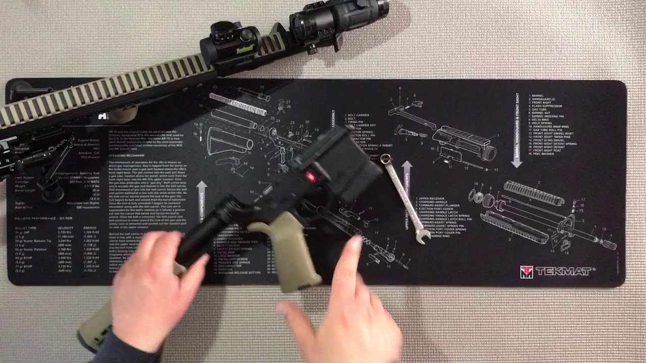 How to Make Your AR-15 NY and CA Compliant