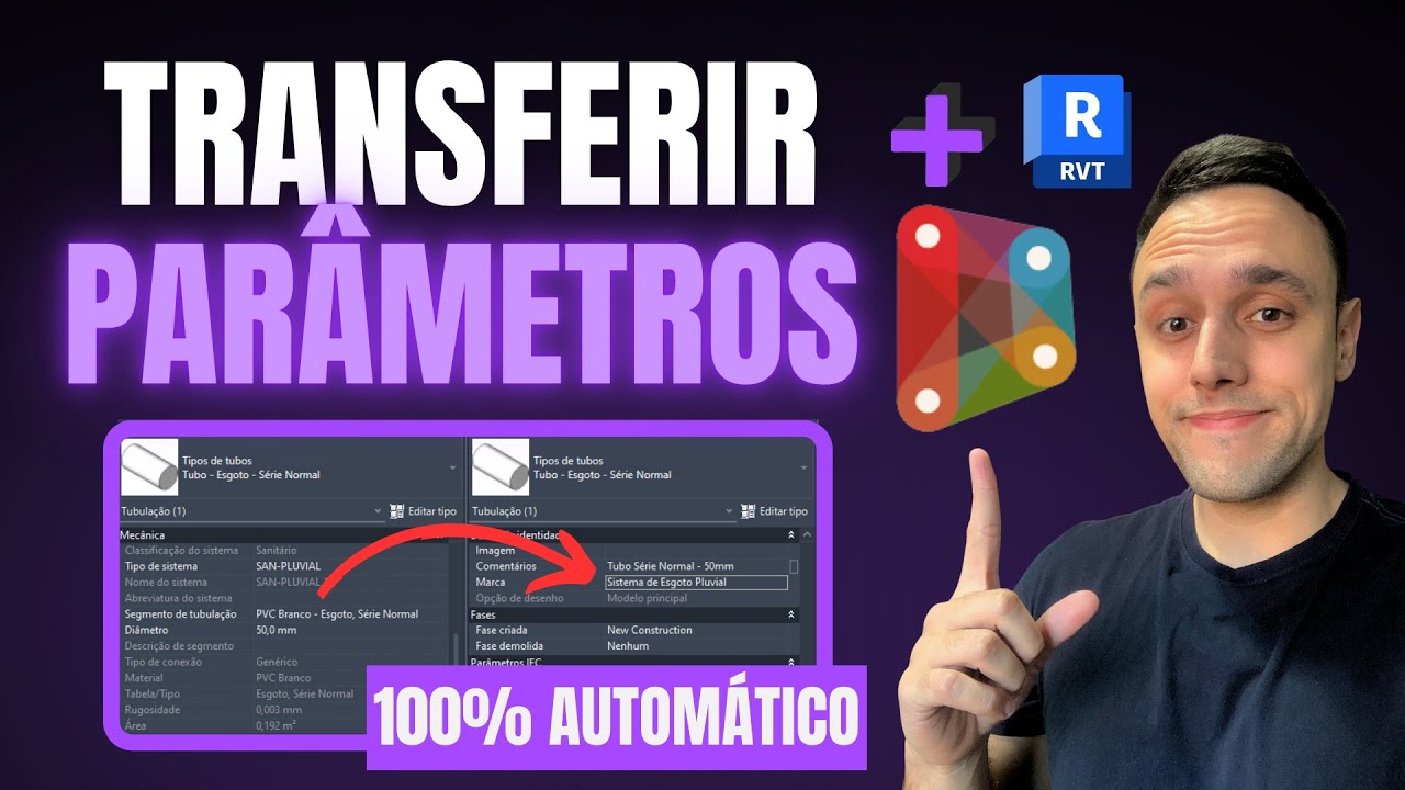 Transferir valores de parâmetros em um clique com o Dynamo / Quicky Transfer Parameters in Revit