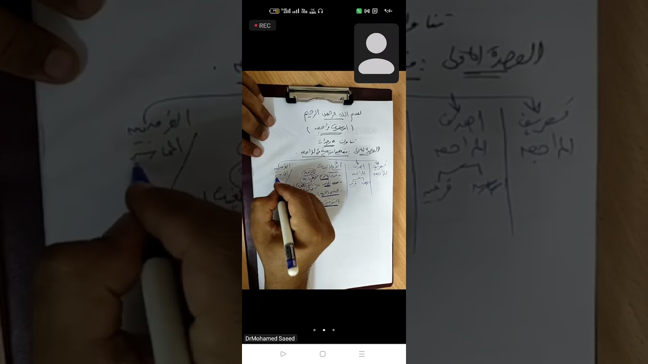 اساسيات مراجعة (مراجعة شاملة وحل اسئلة امتحانات علي اول 5 وحدات)د.محمد سعيد 01150304911