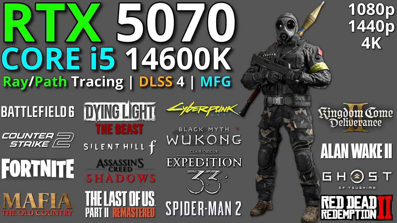 RTX 5070 + i5-14600K | Test in 21 Games | Ray/Path Tracing + DLSS 4 + MFG | 1080p, 1440p, 4K