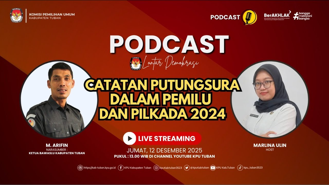 CATATAN PUTUNGSURA DALAM PEMILU DAN PILKADA 2024