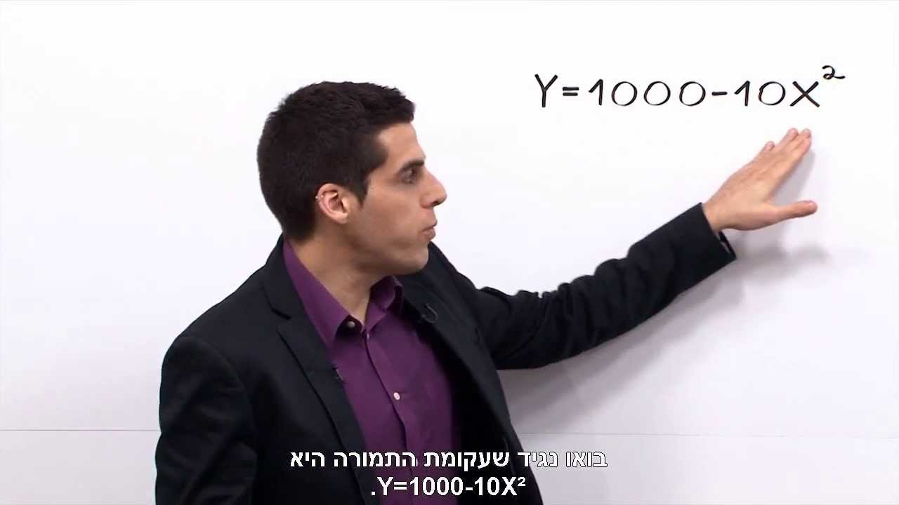 עקומת התמורה - שיעור מלא באיכות מצוינת  |  Studies.co.il