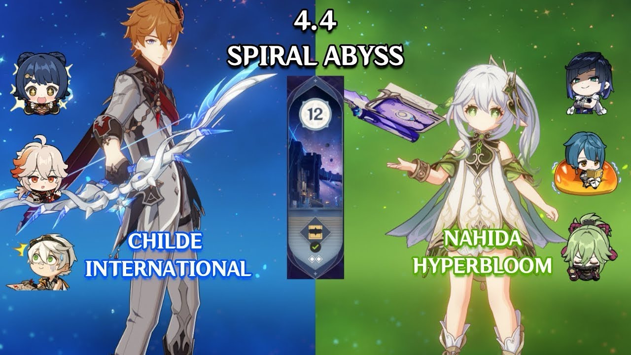 International and hyperbloom run on floor 12 of 4.4 abyss